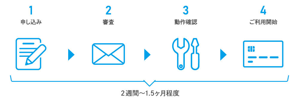 ご利用までの流れ